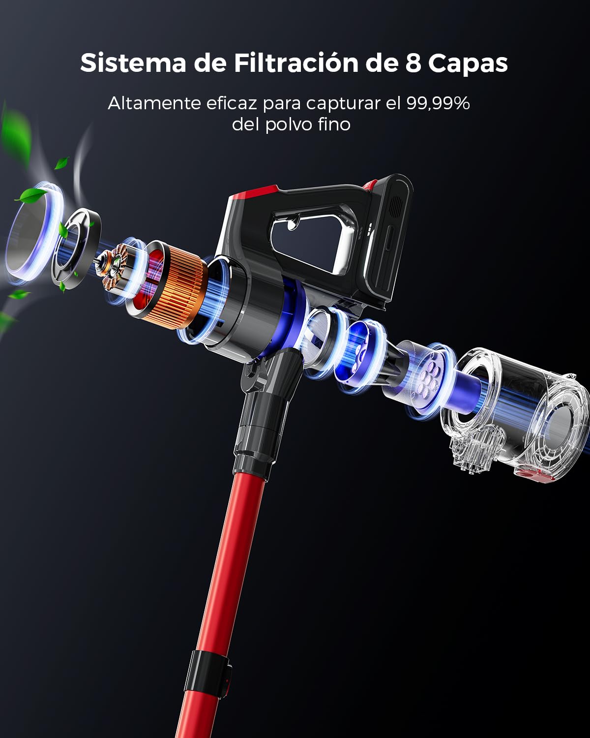 Zyvac Kabelloser Staubsauger 550W 48000Pa – 70 Min Laufzeit, 1,6L Staubbehälter, 8-Stufen-Filtersystem, Anti-Verhedderung, Akku Staubsauger Rot
