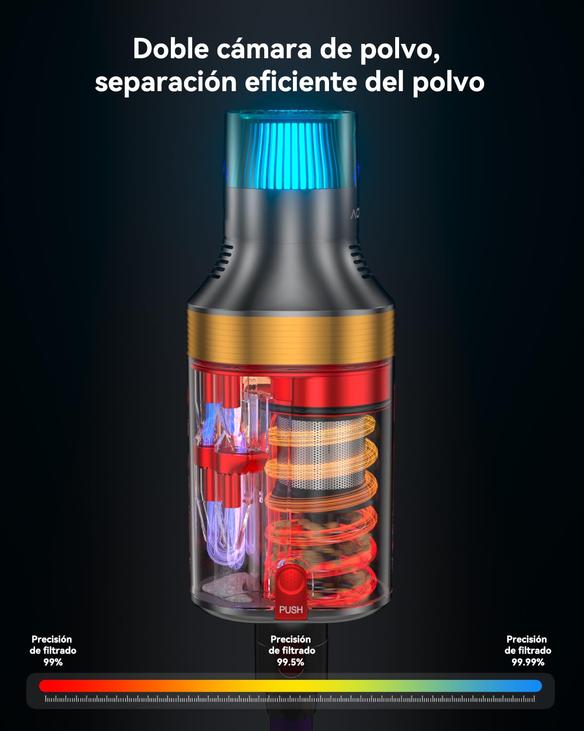 Zyvac Kabelloser Staubsauger 600W 58kPa – 75 Min Laufzeit, Doppelter 1,8L Staubbehälter, Leistungsstarker Akku-Staubsauger, Ideal für Tierhaare