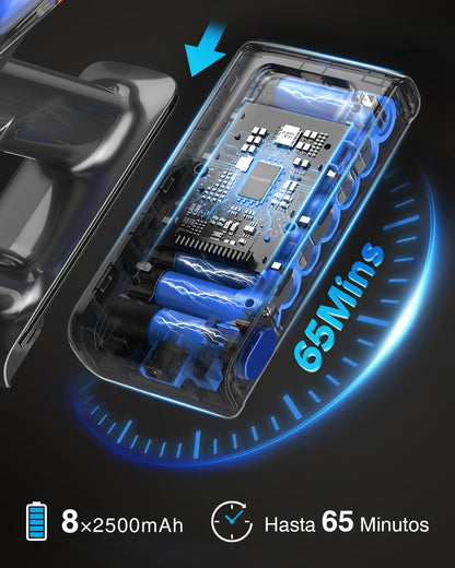 Zyvac Kabelloser Staubsauger 580W 48kPa – 65 Min Laufzeit, 1,6L Staubbehälter, LED-Touchdisplay, 8-stufige Filtration, Selbststehend, Ideal für Haustiere