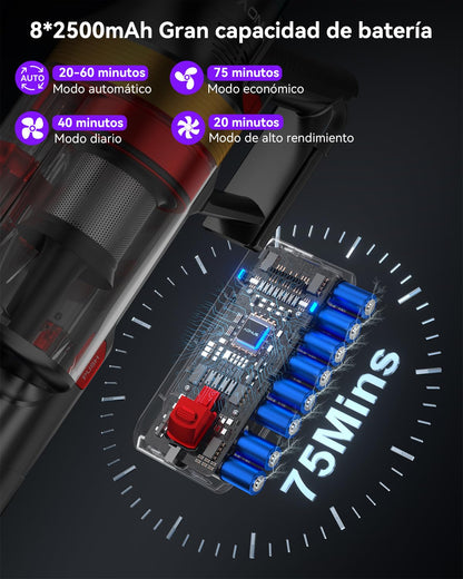 Zyvac Kabelloser Staubsauger 600W 58kPa – 75 Min Laufzeit, Doppelter 1,8L Staubbehälter, Leistungsstarker Akku-Staubsauger, Ideal für Tierhaare