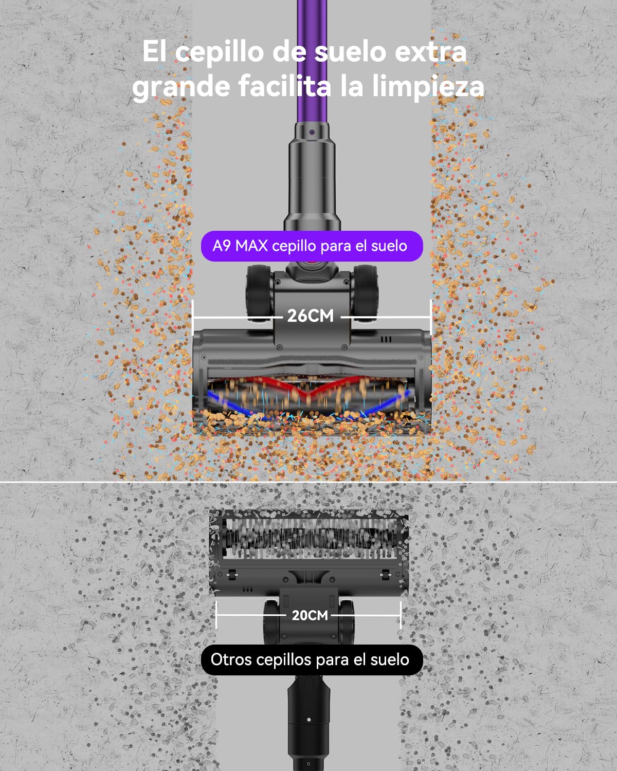Zyvac Kabelloser Staubsauger 600W 58kPa – 75 Min Laufzeit, Doppelter 1,8L Staubbehälter, Leistungsstarker Akku-Staubsauger, Ideal für Tierhaare