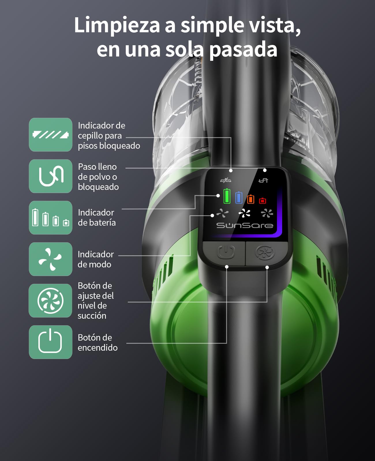 Zyvac Kabelloser Staubsauger 600W 50kPa – 65 Min Eco-Laufzeit, 1,8L Staubbehälter, LED-Display, Anti-Verhedderungs-Bürste, Für Böden Teppiche Auto